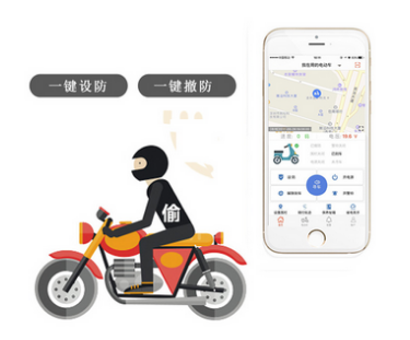 电动车