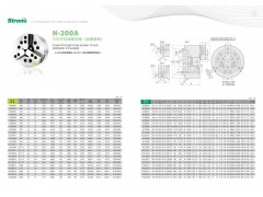原装进口台湾亿川5寸三爪中空液压卡盘油压夹头N-205A4图2