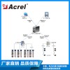 Acrel-Cloud6000安全用电管理云平台智慧用电