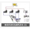 武汉万安厂家专业直销labview开发智能系统产品货源
