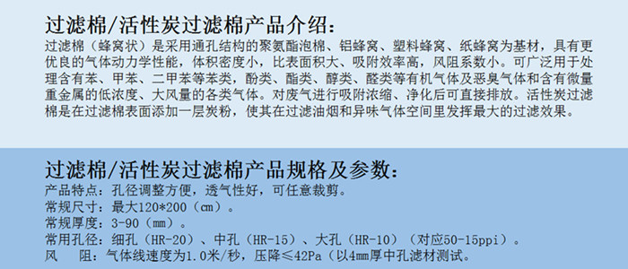 活性炭海绵1