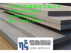 蒙乃尔MonelK500材质MonelK400成分图2