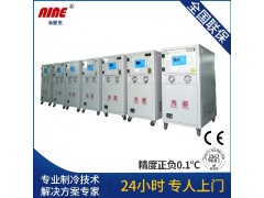 激光冷水机图2