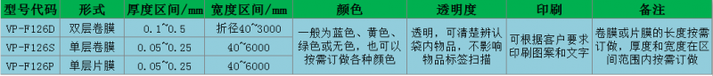 膜