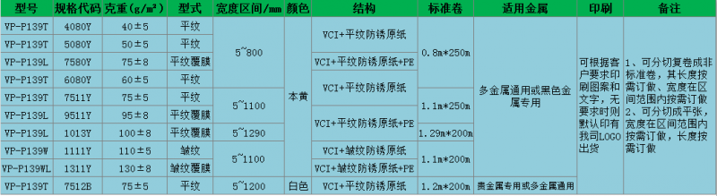 纸