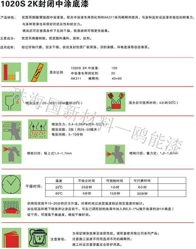 1020S 2K封闭中涂底漆_副本