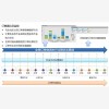 智能仓储管理系统找锐特信息，价格合理，经济实惠