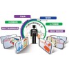 深圳九博仁有限公司——您身边的国家高新企业认定及高新企业咨询