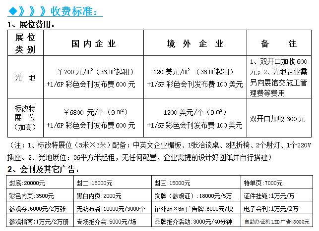 2019电商博览会邀请函