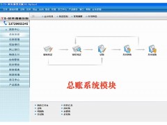 用友T3普及版图2