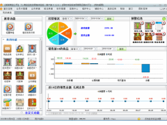 用友T1商贸宝批发零售版图3