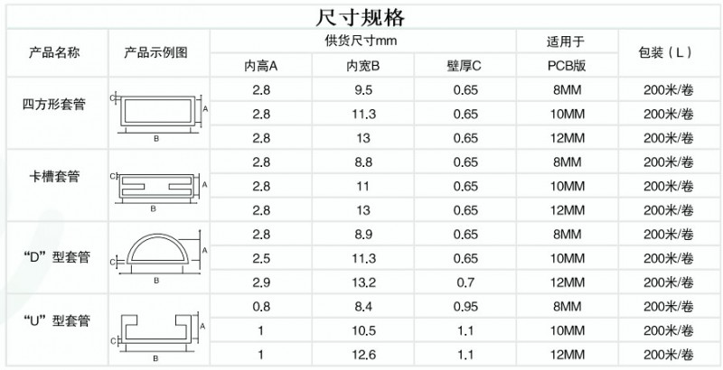 套管规格图