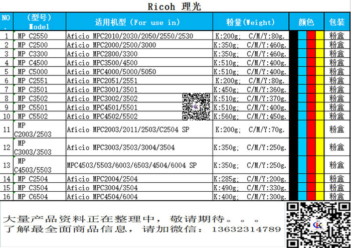 理光型号清单(彩色)