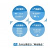 深圳东方多米专业提供一站式深圳两化融合补贴条件商务服务，东方
