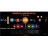 【全网精细营销推广武汉谷域精细营销营销推广】系统智能化