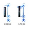 想买耐用的高压双色水位计就来铁岭市科达仪表_锅炉双色水位计
