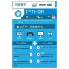 python入门教程_在线python学习_python视频教程_动脑学院