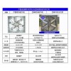 东莞负压风机工业排气扇-东莞哪里有卖口碑好的东莞负压风机