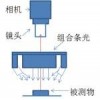 广东条形光源价格