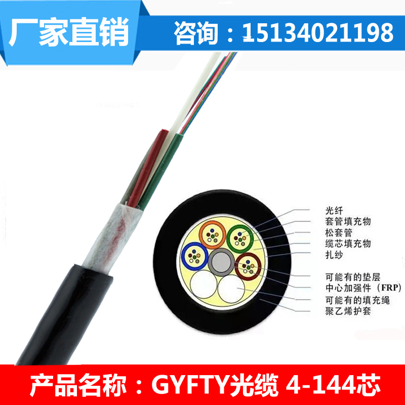 GYFTY副本