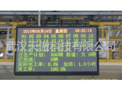 总装车间生产信息管理-液晶LCD工业看板-LED安灯电子看板图2