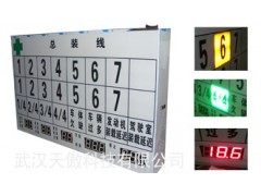 安冬暗按拉灯呼叫系统-武汉安灯电子看板系统-andon图2