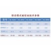 海南履带移动颚式破碎机哪家好-供应云南质量优良的移动颚式破碎