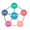 凯裕信息_专业可靠的条码管理系统开发商，甘肃条码管理