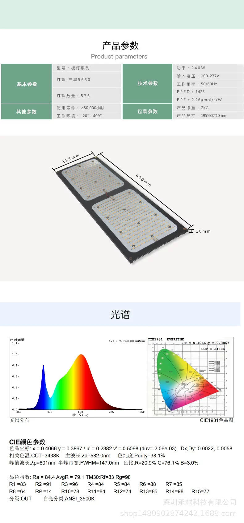 Cy-BDled植物生长灯具02