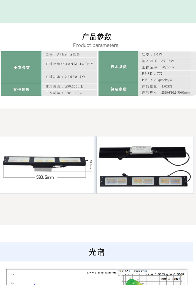 CY-Athena系列70w植物生长灯_201902