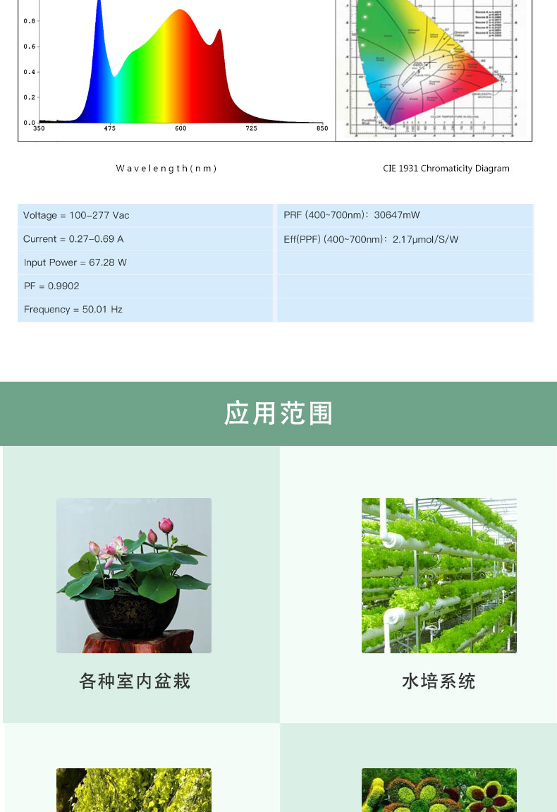 CY-Athena系列70w植物生长灯_201903