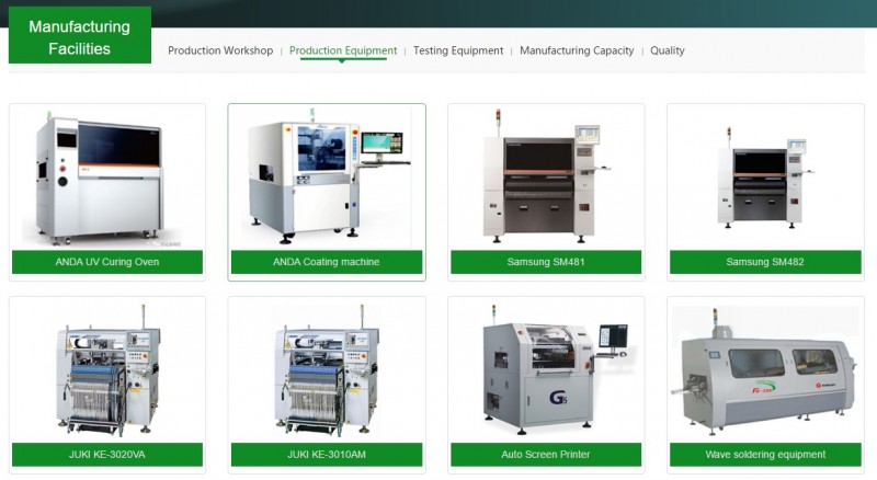 PRODUCTION EQUIPMENTS