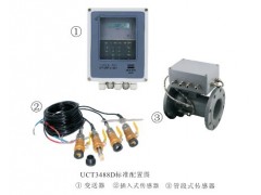 水资源项目用多声道超声波流量计DCT1188DXZ图2