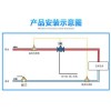 中央空调能量表可很好解决空调能耗计量