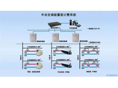 空调电磁热量表大品牌现货厂家优惠支持图2
