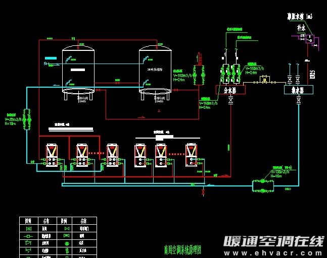 空调系统图10