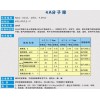 中空玻璃分子筛用途及介绍