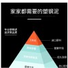 手捏塑钢泥价格-口碑好的艾斯帝手捏塑钢泥当选江苏润禧新材料