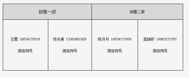 QQ截图20190710135842