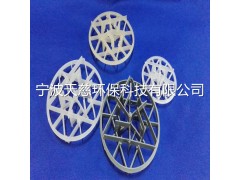 泰勒花环图3