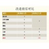 支点机械提供德州地区优良的垃圾焚烧炉-垃圾焚烧炉价格