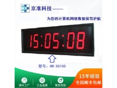 GPS校时器（GPS校时服务器）图2