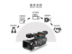 企事业宣传片拍摄与制作图3
