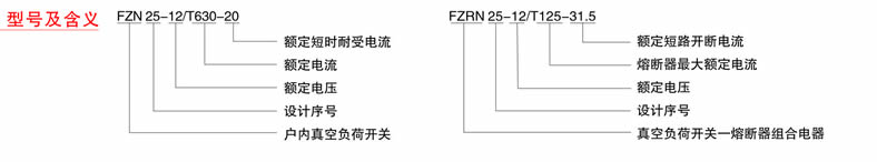 型号及含义