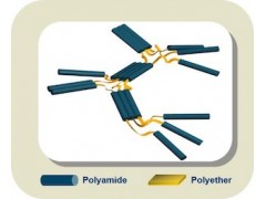 Pebax防水透气薄膜图3