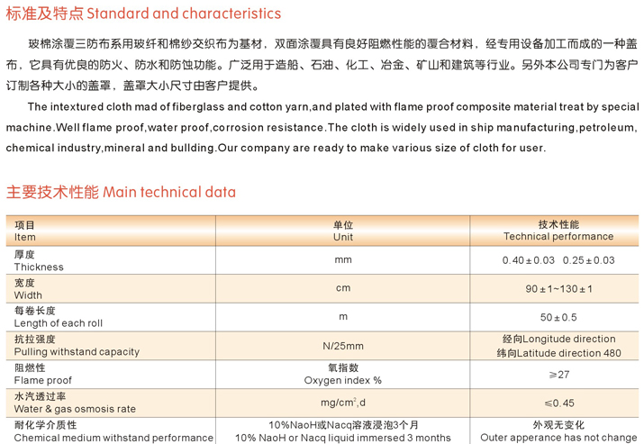防火布1