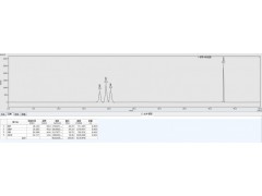 赛智Rohs2.0检测专用梯度液相色谱仪10T系列图2