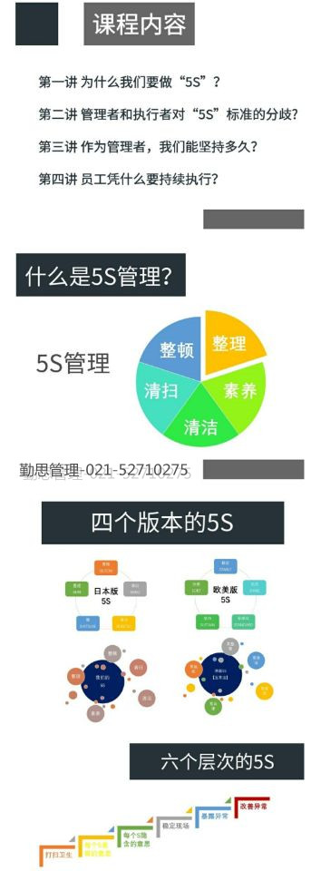 5S 无二维码-有电话