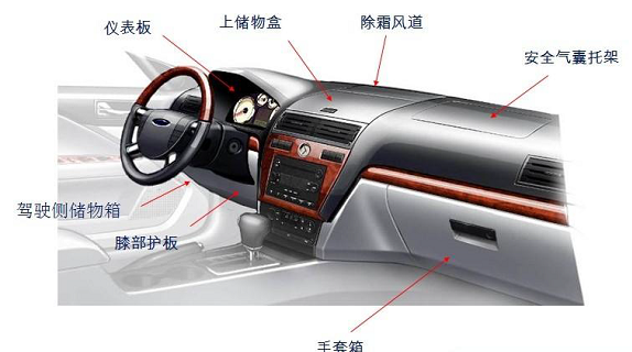 摩擦焊接用例