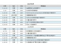 10-11月ISO体系内审员FMEA5S管理内校员培训图2